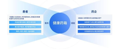 愛創科技閃耀青島藥機展 明星產品強勢亮相，信息技術咨詢服務賦能醫藥產業