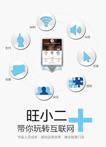 旺小二進店當 三省服務員網(wǎng)絡技術服務新篇章